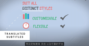 1647569469_Example of translated subtitles in Chinese image photo2
